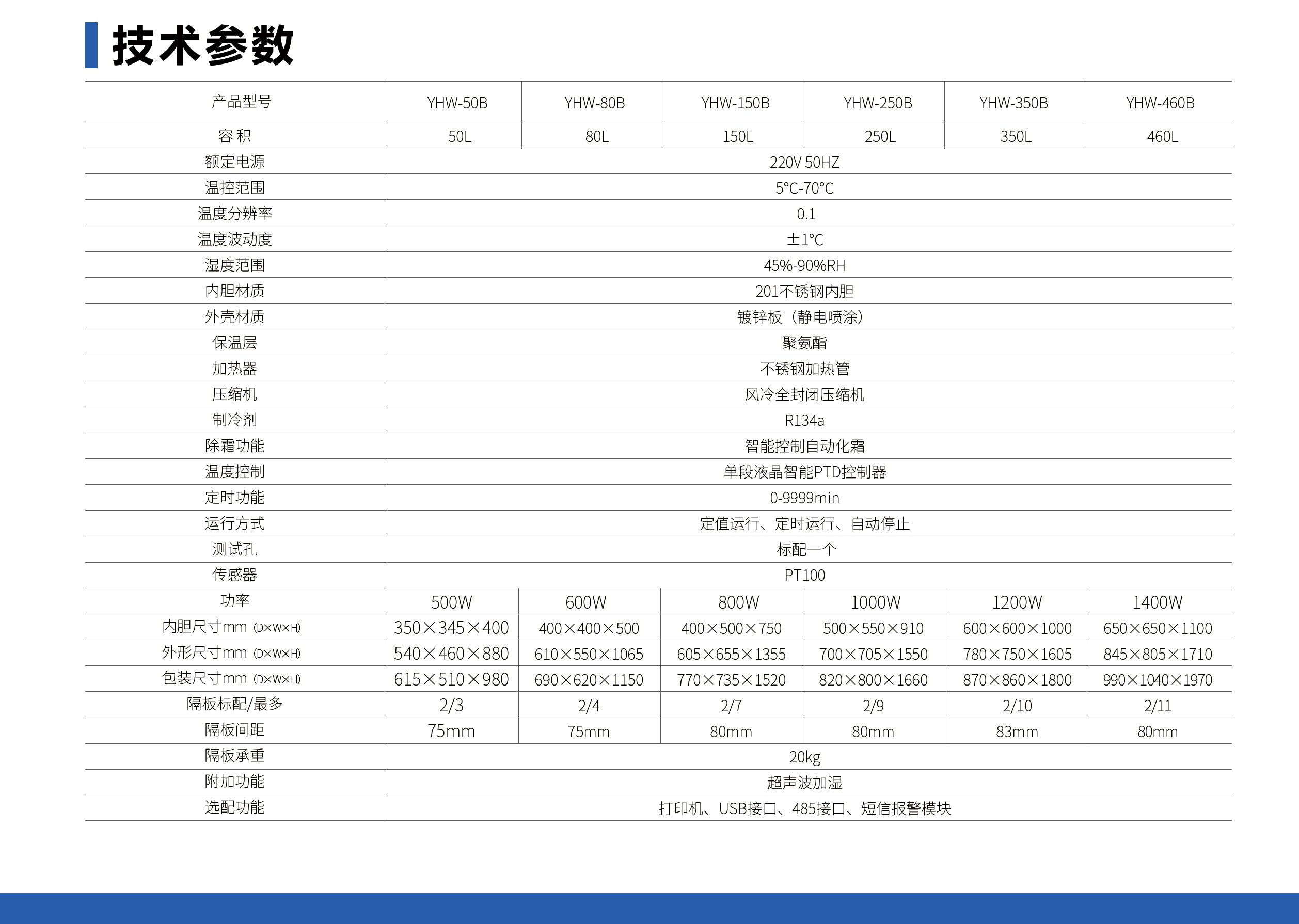 恒温恒湿箱